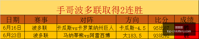 施洛特贝克,康复之路漫,初识伤势严,中国体彩网官网,中国体彩网常见问题,体育彩票购买,数字彩票资讯,彩票开奖公告