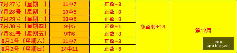 英格兰足坛,惊喜,快马后卫力,中国体彩网官网,中国体彩网常见问题,体育彩票购买,数字彩票资讯,彩票开奖公告