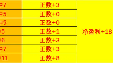 英格兰足坛惊喜：快马后卫力压法国前锋，幸运赢家